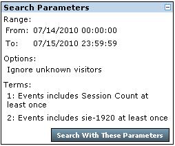 Visitantes que correspondem à procura Número de isitantes correspondentes à procura Total de isitantes no período Número total de isitantes durante o interalo de data especificado para a procura