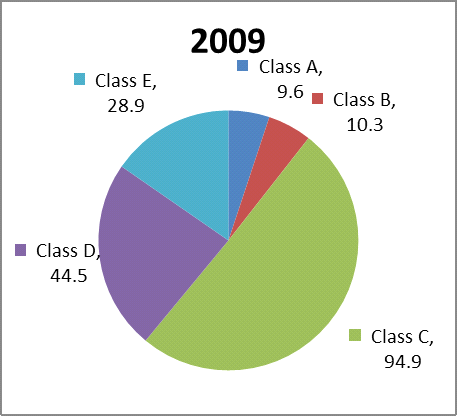 42 AJLAS Vol. 26 No. 4 (Neri 2012; Ramon 2010; Zorovich and Guedes Neto 2011).