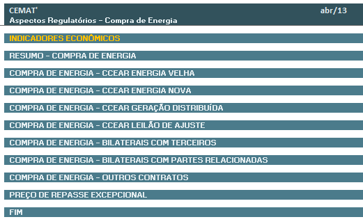 No módulo. ANEXO - Módulo de Compra de Energia Indicadores Econômicos Consiste no link de dados entre o Tópico de Indicadores Econômicos do Módulo Regulatório e o Módulo de Compra de Energia.