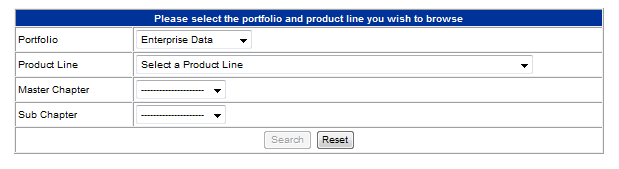 Global Product & Price Catalog (GPPC) Pesquisa de PN por menus drill down Selecione o