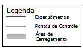 Figura 33 - Planta de locação dos pontos de instrumentação 3.1.3.4 Ensaio da Estrutura O ensaio começou a ser realizado 63 dias após a concretagem da estrutura.