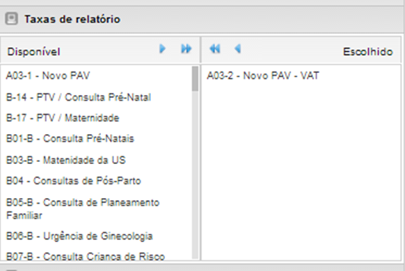 Tanto os indicadores assim como os elementos de dados podem ser seleccionados um de cada vez e aparecerem juntos no gráfico.