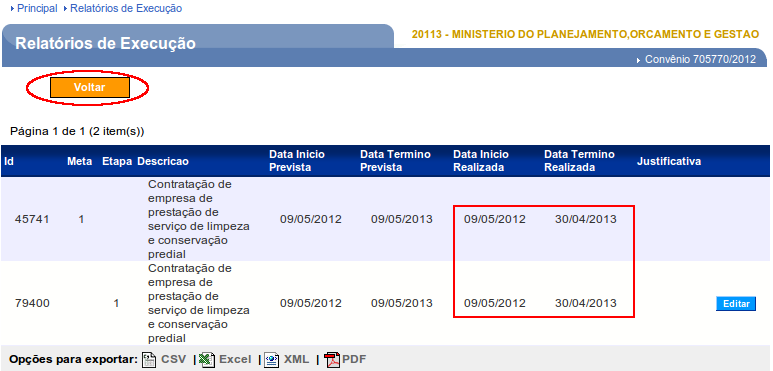 Ao clicar no botão Salvar, o sistema exibira novamente a tela com os dados da(s) meta(s) e suas respectiva(s) etapa(s) com os dados das datas de início e término da realização do Cronograma Físico