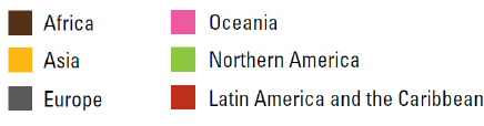 Biliões Demografia População mundial por