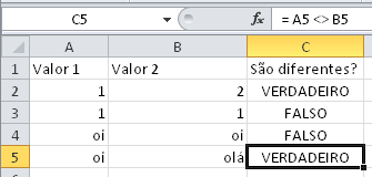 elaboração da questão foi equivocada nas alternativas.