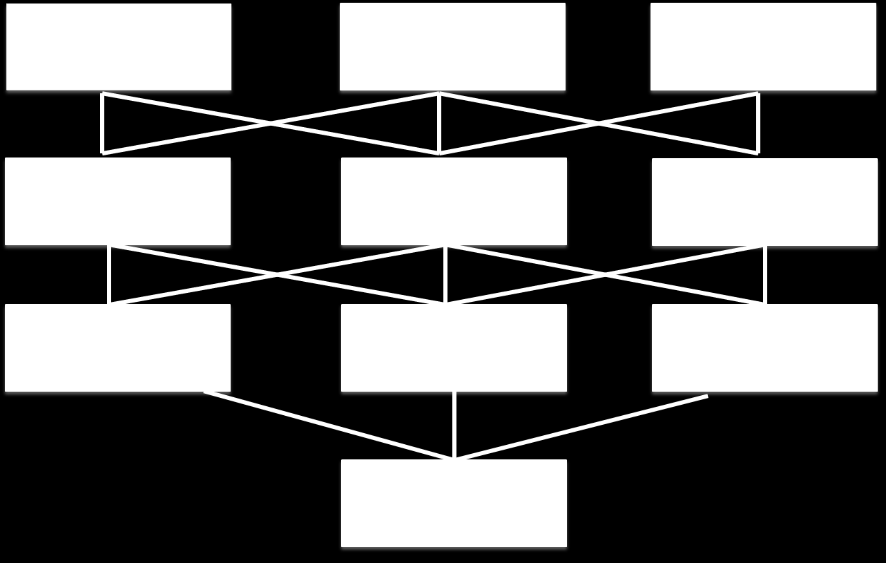 30 organização.