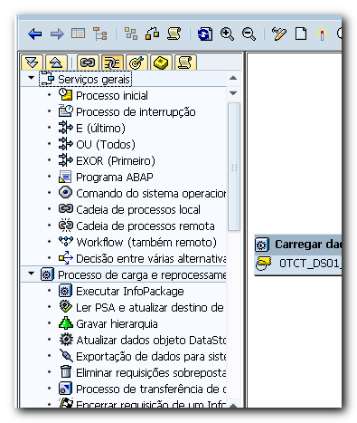 Ainda analisando o lado esquerdo na janela da transação RSPC, temos diversas categorias de processo. Nada mais são que atividades que podemos automatizar.