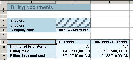 14. Now drag & drop the variable CUMMONTH to your selection Add the text variable &TMONTHF& as the description. 15. Your Query should look like this now. 16.