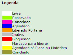 Figura 14: Grade de Agendamentos Através de parametrização vinculando Docas x Produtos x Tipo Veículos x Capacidade x Horários, combinado à uma simbologia por sistema de cores é possível uma visão