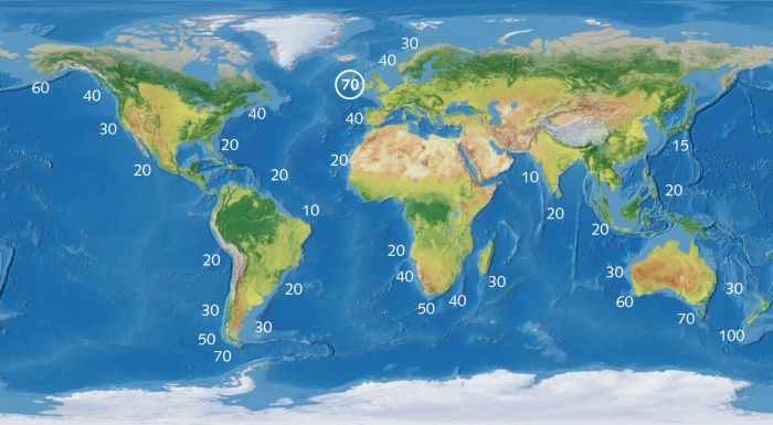 Figura 11 Potencial de energia das ondas em kw/m. A figura 11 mostra que as regiões de melhor potencial são localizadas entre as latitudes de 30º e 60º.