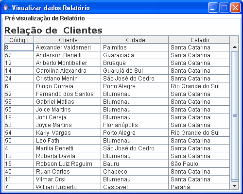 Figura 22 - Tela de configuração de relatórios No gerenciamento de relatórios, tem-se a opção de fazer uma pré-visualização dos dados que serão