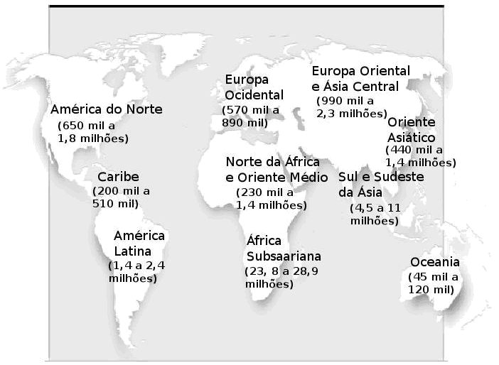 curto período de tempo (1984-1996) e que levaram a expectativas de que o combate a AIDS seria rapidamente resolvido.