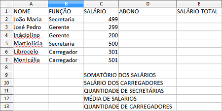 7) Planilha de registro de salários e cargos de funcionários a) Para calcular ABONO: a.