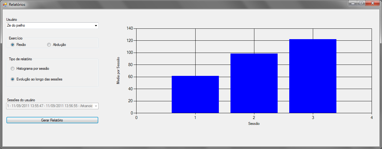 40 5 RELATÓRIOS DE PROGRESSO Os resultados são apresentados ao fisioterapeuta em forma de histogramas por sessão e ao longo de várias sessões.