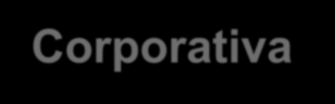 Universidade Corporativa Ampliada 4. Competências e Especialidades GAPs 5.