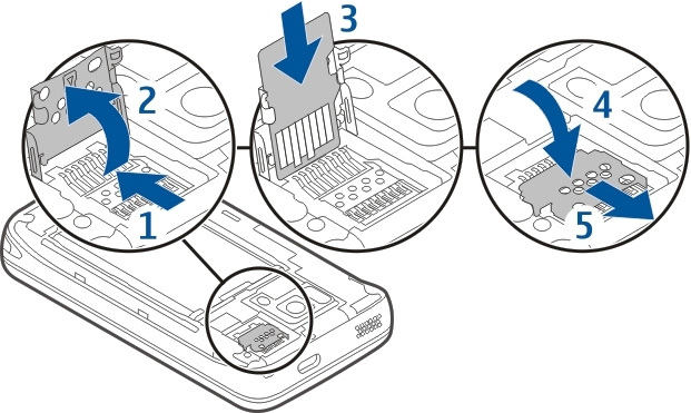 Quando volta a colocar a tampa posterior, o cartão de memória volta a estar disponível. Feche o suporte (4) e deslize-o para trás para que encaixe na respectiva posição (5).