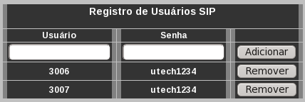 4.3.2 Configuração de Registro de Usuários SIP (submenu Registro) Menu utilizado para configurar os usuários SIP que poderão fazer o registro no equipamento MAT-41E.