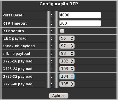 4.5 Configuração RTP (Menu RTP) Menu para configuração dos parâmetros relacionados ao áudio do dispositivo. RTP Real-Time Transport Protocol. Porta Base Porta base utilizada para transporte do áudio.