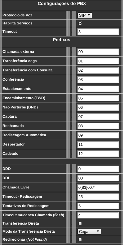 4.6.1 Configurações do PBX (submenu PBX) Menu de configuração de parâmetros básicos do PBX, bem como de itens relacionados a discagem e programações de ramal.