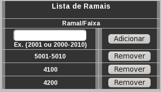 4.6.6 Configuração dos Ramais Menu de configuração dos ramais do sistema. Nesse menu, deverão ser configurados todos os ramais remotos pertencentes ao sistema.