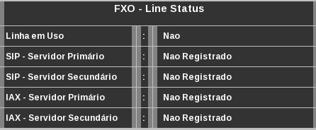 4.8.7 Verificação do Status da Linha - (submenu Status) Aqui encontramos as informações quanto ao uso da linha no momento, e o seu status diante dos servidores SIP/IAX primários e secundários.