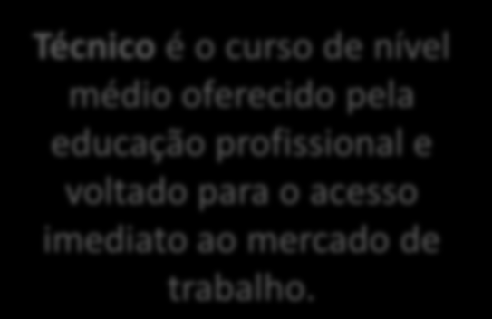 Escolha profissional Existem diversas instituições de ensino que oferecem cursos para a sua formação profissional.