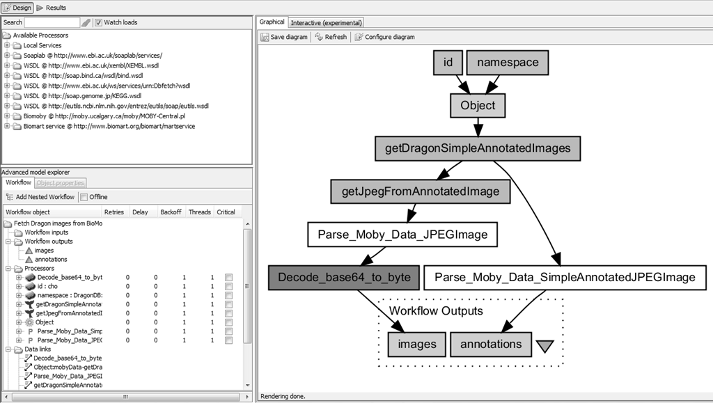 possível obter atividades utilizadas por terceiros, apesar de não possuir os algoritmos e programas utilizados por essas atividades. A Figura 6 apresenta um exemplo de workflow modelado no Taverna.