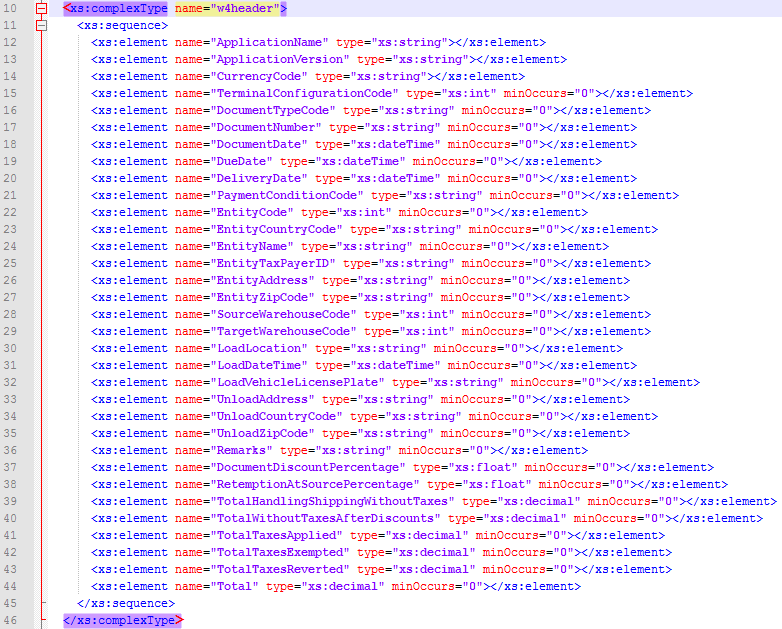 O Schema de validação do cabeçalho (w4header) do ficheiro XML contém toda a informação referente ao documento (ex.