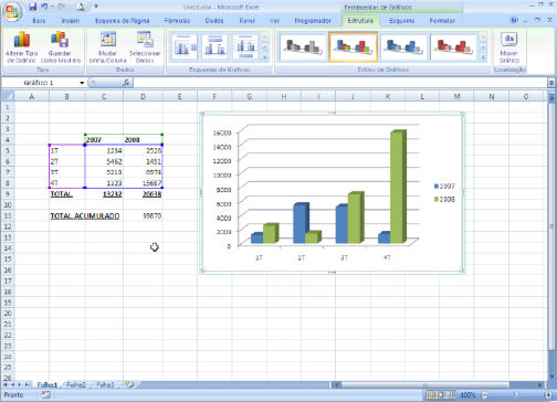 Gráficos de Barras O gráfico surge de imediato, dentro da
