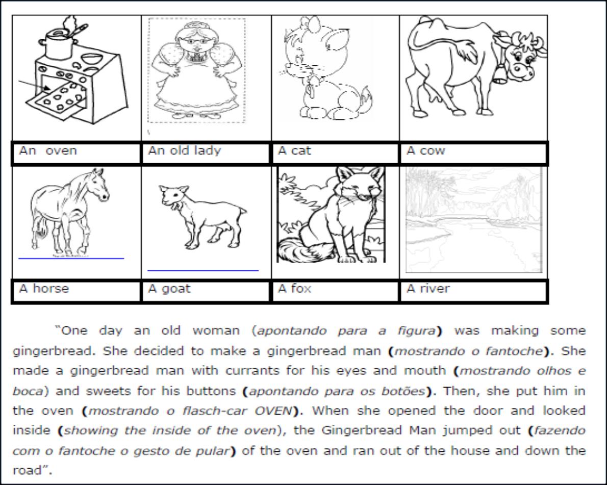 82 A pesquisadora também utilizou flash-cards (cartões) com figuras de personagens e itens que aparecem nas estórias (Figura 13).