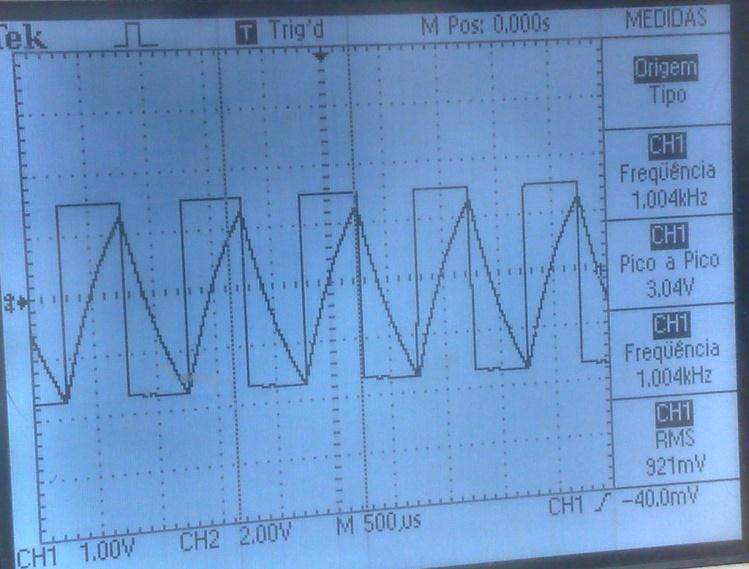 Circuito integrador Tal como descrito anteriormente, o objectivo principal é projectar um circuito com um condensador, uma resistência e um gerador de sinais, com uma onda quadrada, com