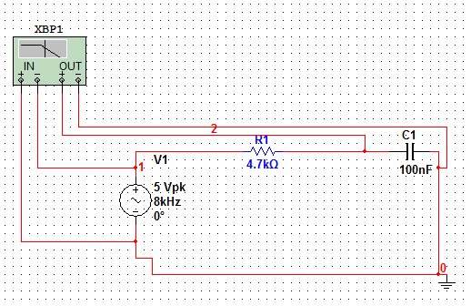 Diagrama de Bode O diagrama de Bode é uma ferramenta que permite a avaliação do ganho tensão num determinado circuito, em função da frequência utilizada.