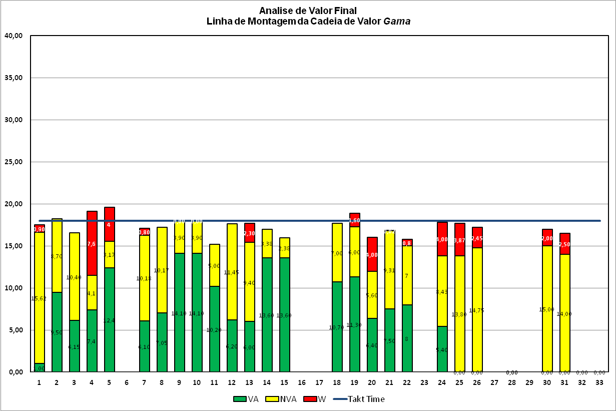 117 Figura 4.26.