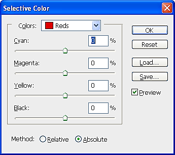 Modo que utiliza as chamadas "cores de impressão": Cyan (azul ciano), Magenta (magenta), Yellow (amarelo) e BlacK (preto).