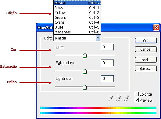 Esse recurso consiste na adição ou subtração dos tons pela seleção das cores no campo Colors, para arquivo nos padrões RGB e CMYK.