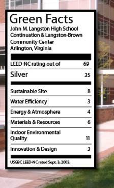 LEADERSHIP in ENERGY and ENVIRONMENTAL DESIGN Sistema desenvolvido para orientação e certificação de construções sustentáveis. É a ferramenta mais reconhecida e a que mais cresce no mundo.