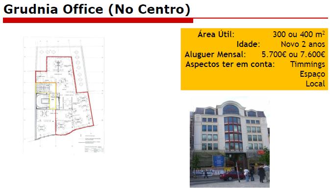 Fig. 21 Escritório Opção 2 (Grudnia)