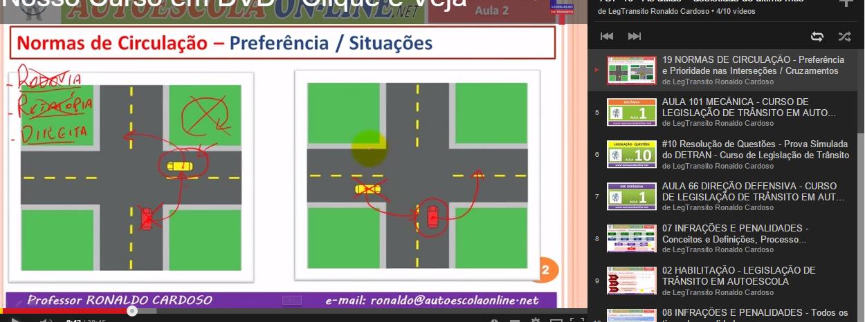 Falando a título de exemplo do vídeo onde é explicado as normas de cedência de passagem podemos verificar que este tem uma duração de aproximadamente 40 minutos onde são apresentados os vários tipos