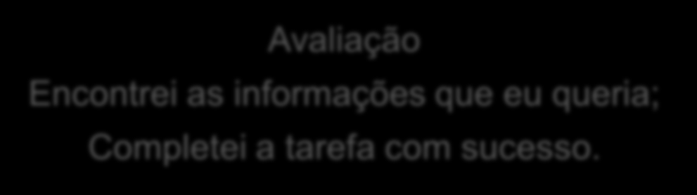 Golfo de avaliação Engenharia Cognitiva e Semiótica Interface Homem Computador - Prof. M.Sc.