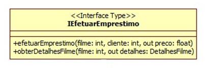 Interfaces de Sistema Uma