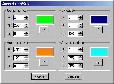 R, G, B Permitem definir as quantidades de vermelho (Red), verde (Green) e azul (Blue) para a cor a utilizar, de modo que 0 é o mínimo e 255 é o máximo.