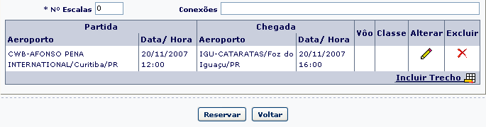 28 Preencha todos os campos obrigatórios, clique em Reservar ; é apresentada a mensagem: Também é possível executar as tarefas de reserva de passagem através do menu: Solicitação Reserva de Passagem.