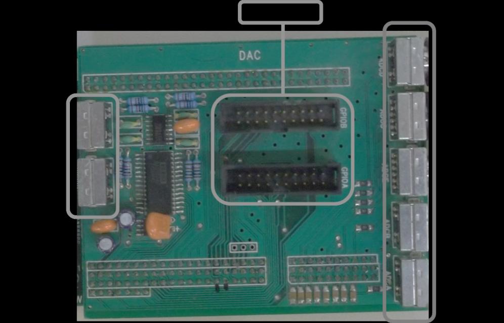 21 - Placa de interface com a ezdsp320f2812, incluindo o DAC DAC7625. 4.4.6. Placa de Comando A placa de comando é responsável pela interface entre o circuito de comando e o circuito de potência.