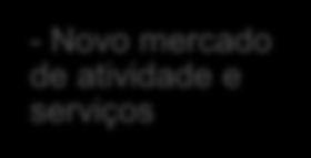 Saúde Pública Ambiental Social Econômico 6.1.