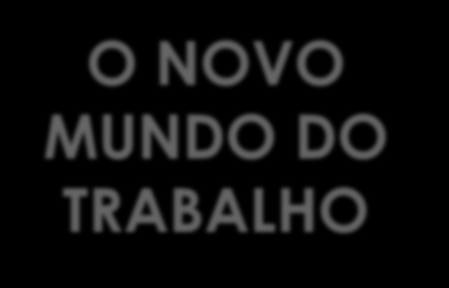 Desafios de Gestão Novas formas de organização do trabalho: Equipes de projetos O NOVO MUNDO DO