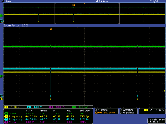 A azul está representado o sinal FVAL correspondente ao sensor A, e a amarelo o sinal FVAL correspondente ao sensor B.