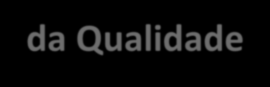 Prêmio Polícia Militar da Qualidade MODELO DE EXCELÊNCIA DA GESTÃO RESULTADOS APÓS 12 CICLOS - PARTICIPANTES = 44 OPM (100%) - OPM CERTIFICADAS NO PPMQ = 72 (40%): - 04 EM GRAU OURO; - 16 EM GRAU