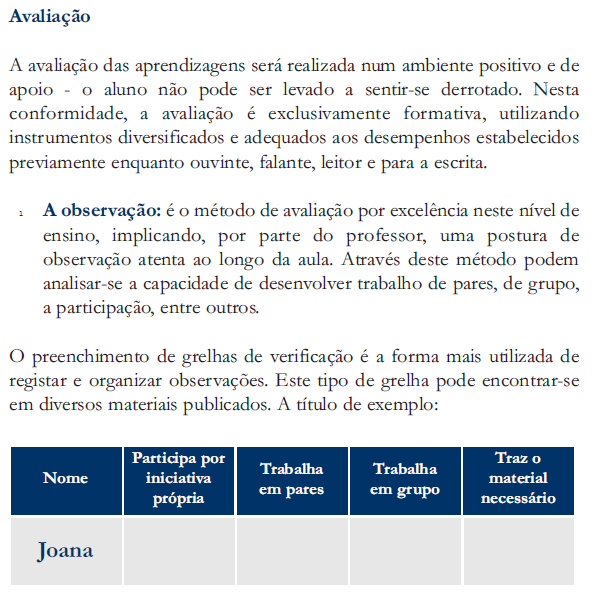 à memorização e reprodução de enunciados curtos em contexto de comunicação. Para tal, as actividades podem desenvolver-se em pares, em pequenos grupos ou individualmente.