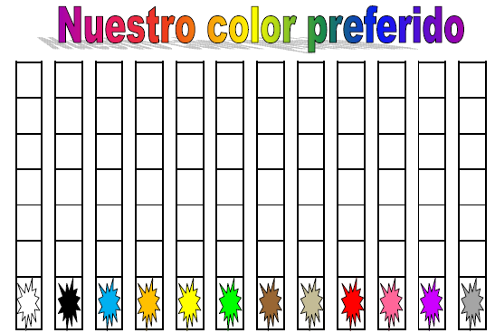 1.3. Gráfico de colores (animais