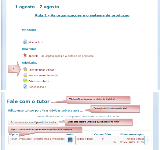 Geral, que não há limitações de leitura contribuições ou criação de novos tópicos; d) Fórum de discussão - neste tipo de fórum, não existe mais discussões separadas, apenas uma única grande linha de